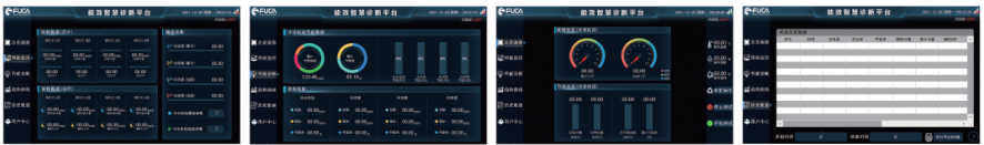 福加能效智慧診斷平臺界面